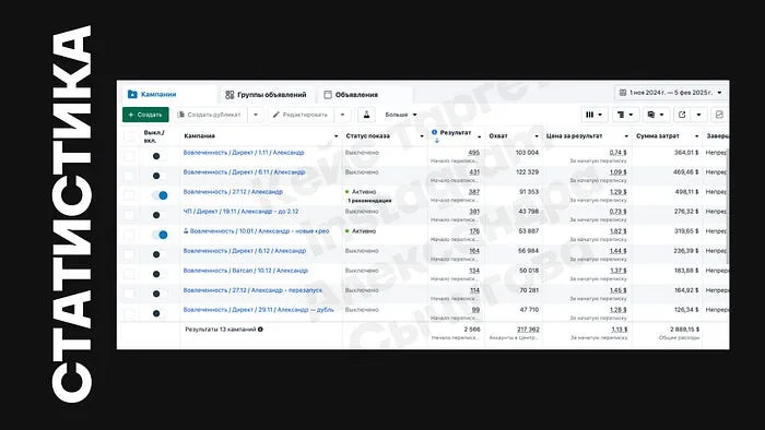 Результаты превзошли все ожидания: — лазерная эпиляция