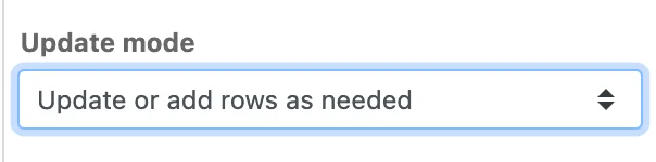 отчёт Facebook Ads — отчёт Facebook Ads