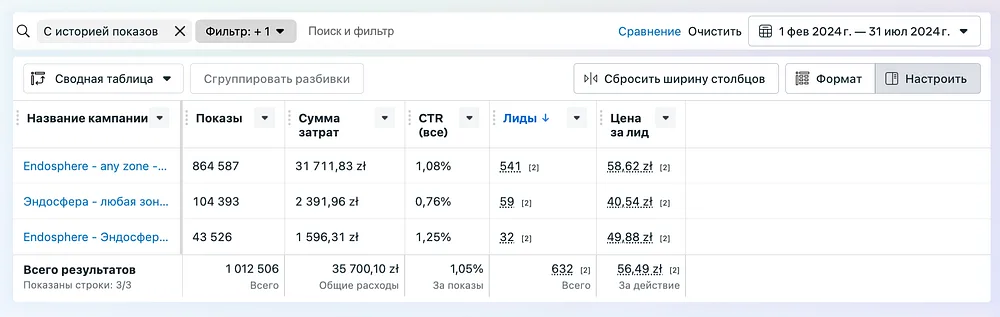 Статистика