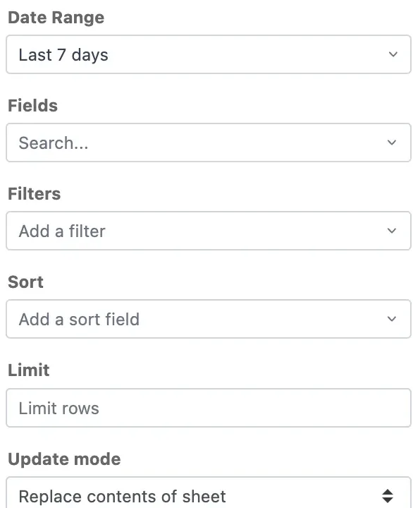 отчёт Facebook Ads — отчёт Facebook Ads