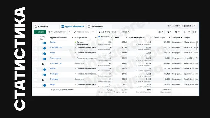 Результаты превзошли все ожидания: — лазерная эпиляция