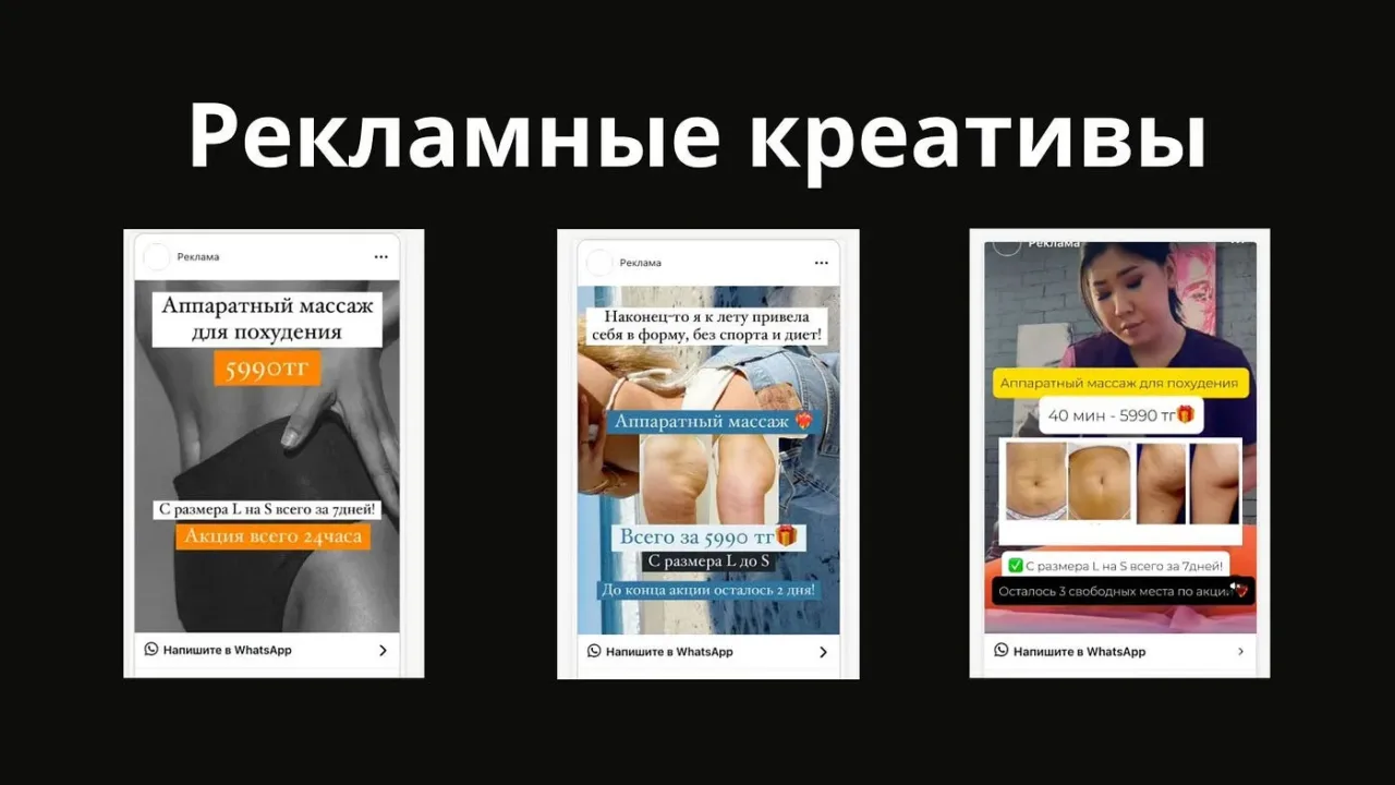 Таргетированная реклама в Instagram. 1243 переписки в WhatsApp по 1,28$ на аппаратном массаже в Алматы.