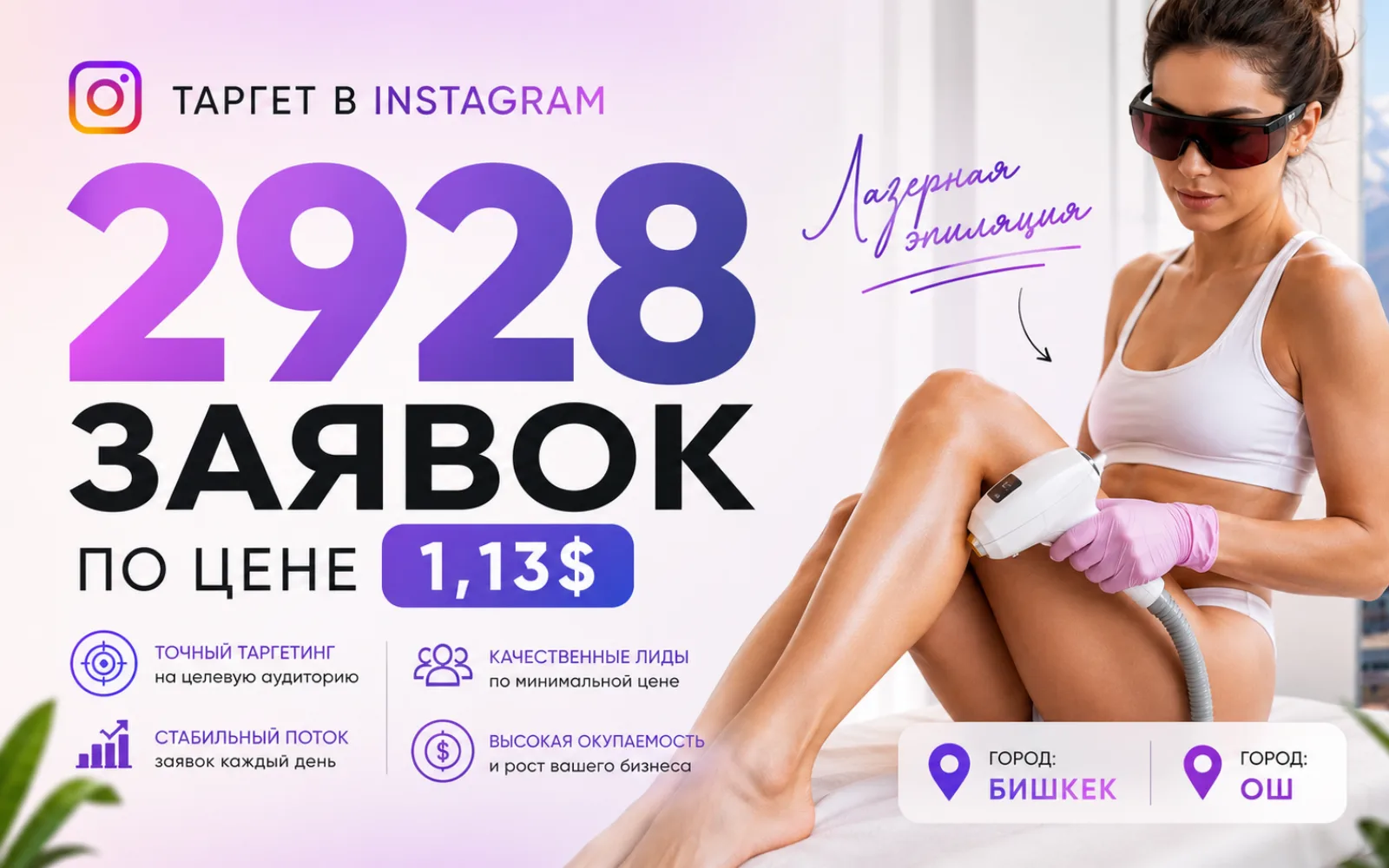 Статистика кампаний La Letty: переписки по 1,13 $