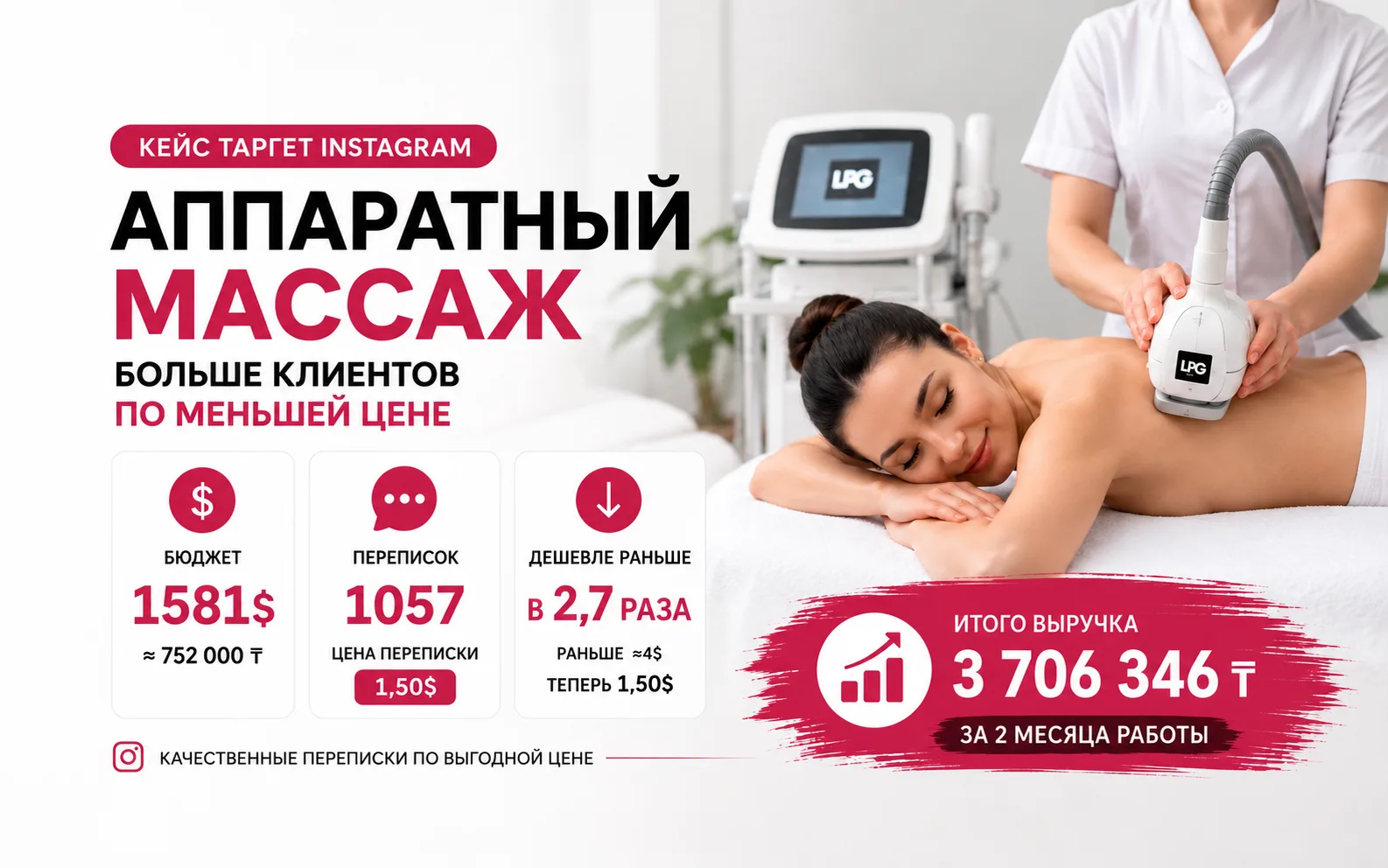 ="Обзор
