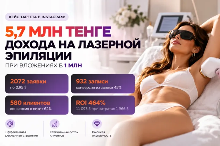 имейдж 3